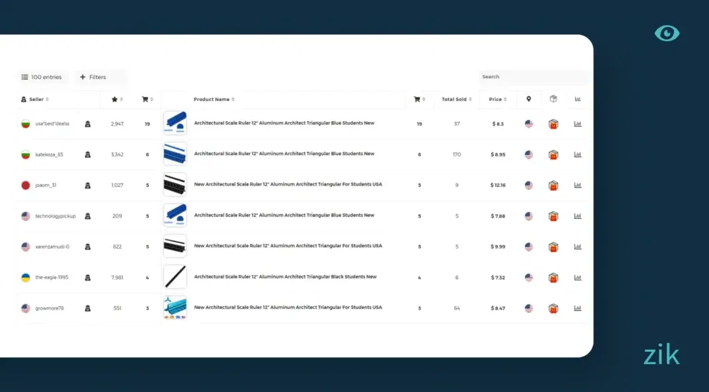 Aluminum Architect Triangular Ruler listings