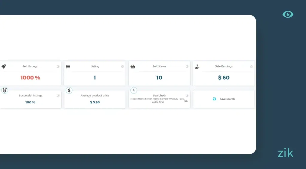 Amazon zik analytics product stats