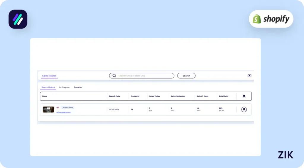 Analyze your competitors in one place