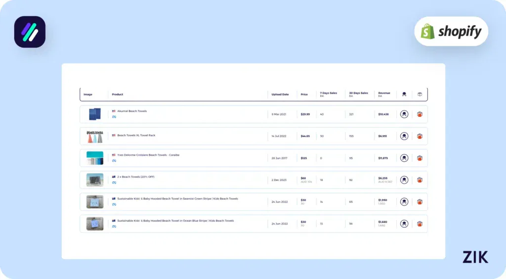 Beach Towels Zik Analytics Research tool