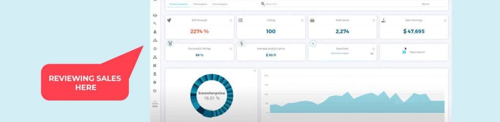 Check the Sales earnings, listings, successful listings, sell-through rate, and average product price