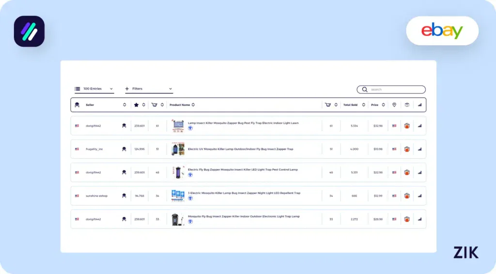 Electric Bug Zapper Listings