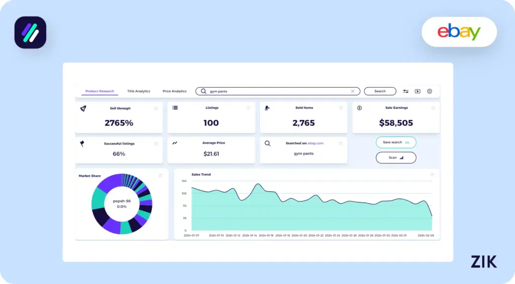 Gym Pants Zik Analytics Stats