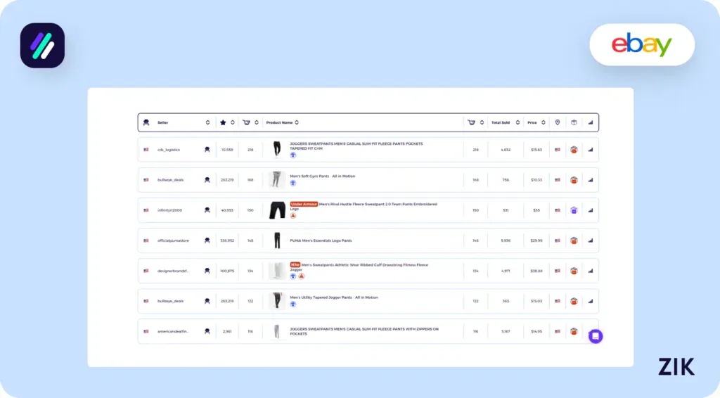 Gym Pants eBay Listing