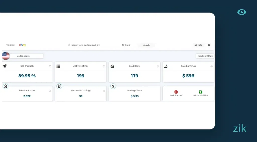 Hemp Rope String Cord sold items