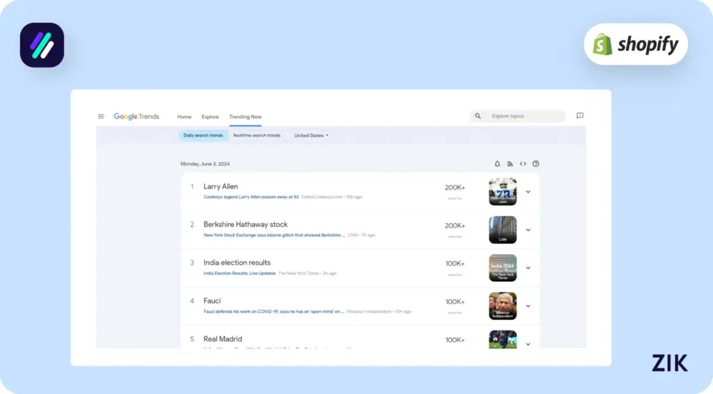 Not Validating Your Business Idea