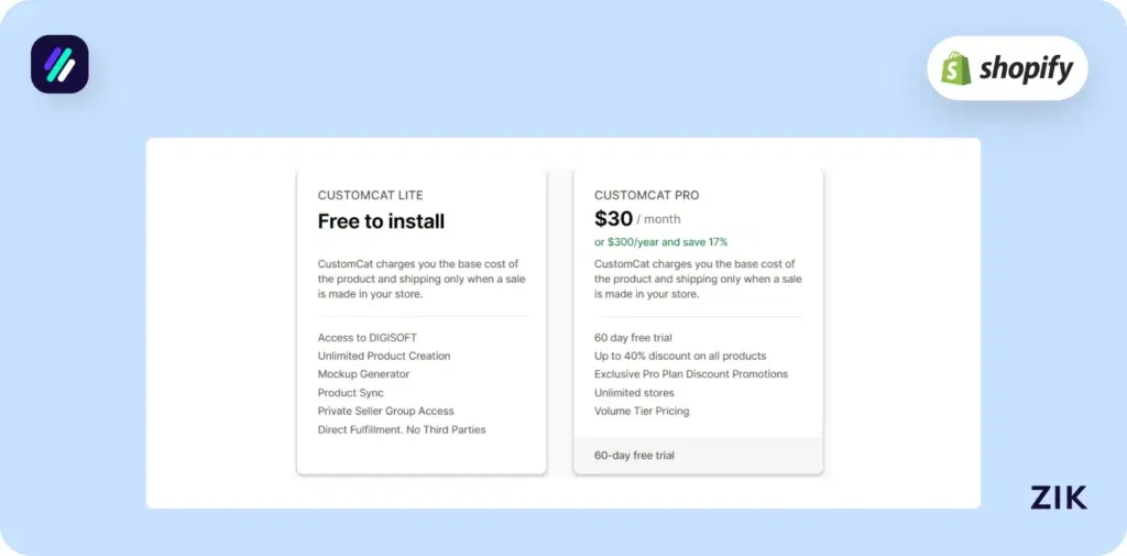 Print on Demand Apps Customcat pricing