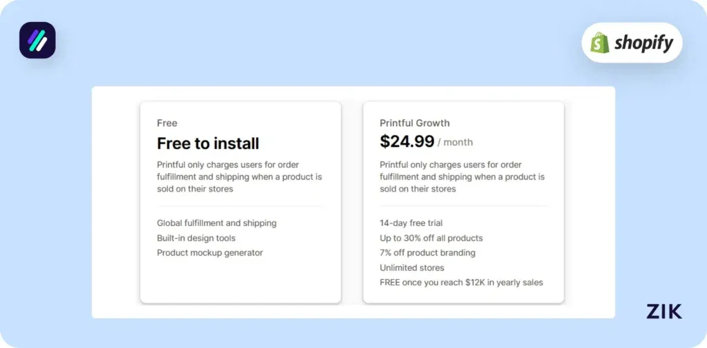 Print on Demand Apps Printful pricing