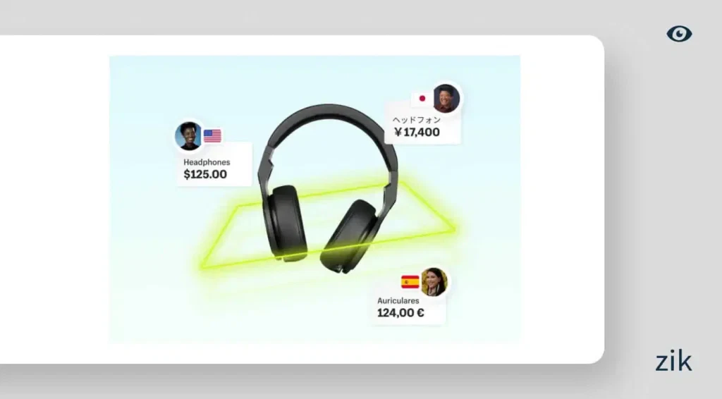 Shopify International Sales