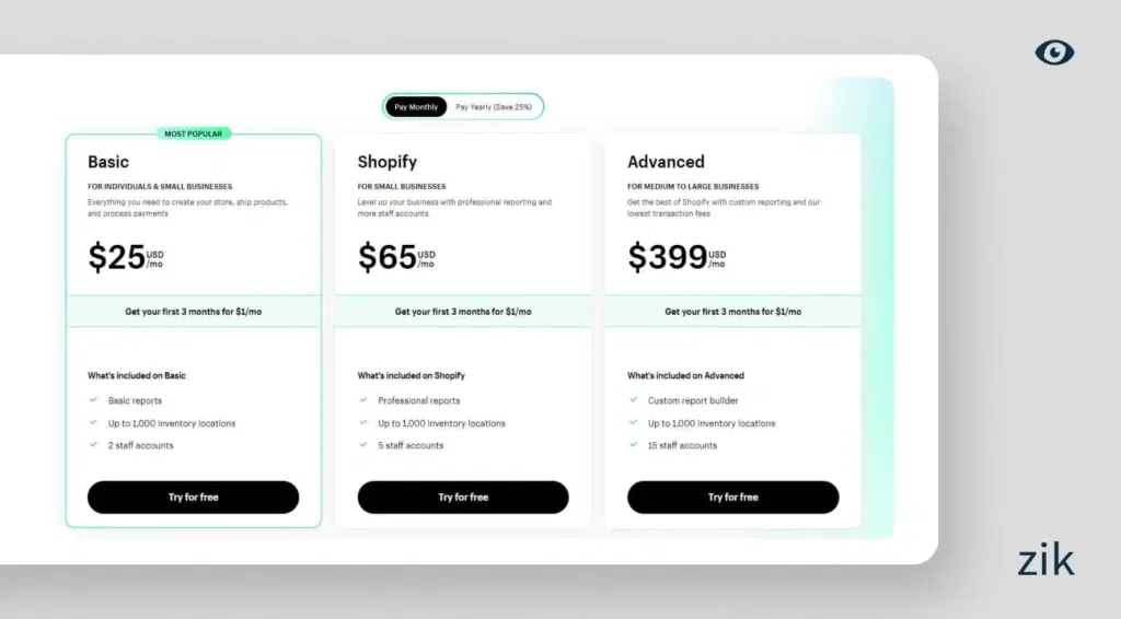 Shopify Pricing page