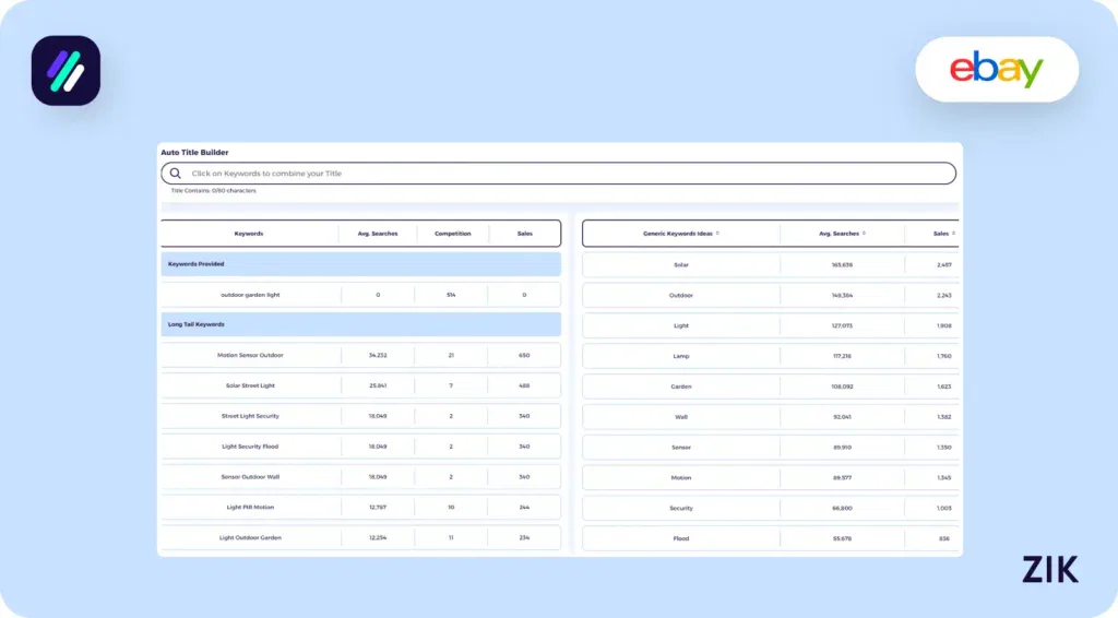 Title Builder Zik Analytics