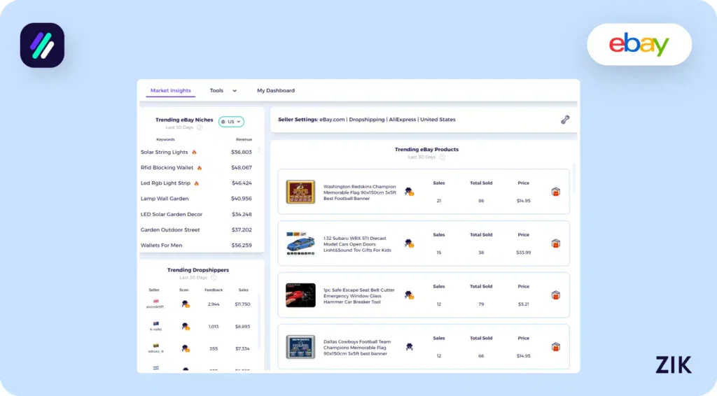 eBay Market Research Zik Analytics