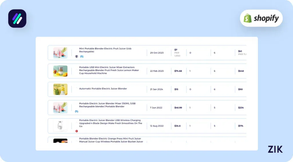 go to the Product Explorer section on ZIK Analytics