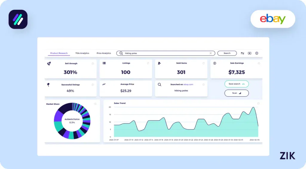hiking poles zik analytics stats