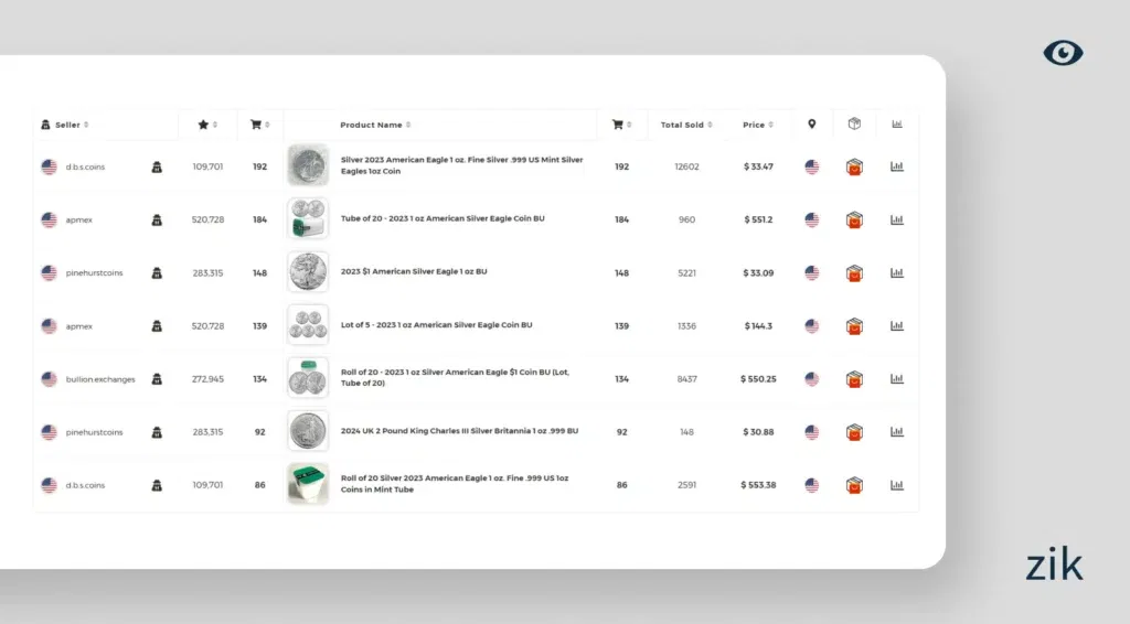 list of coins for sale