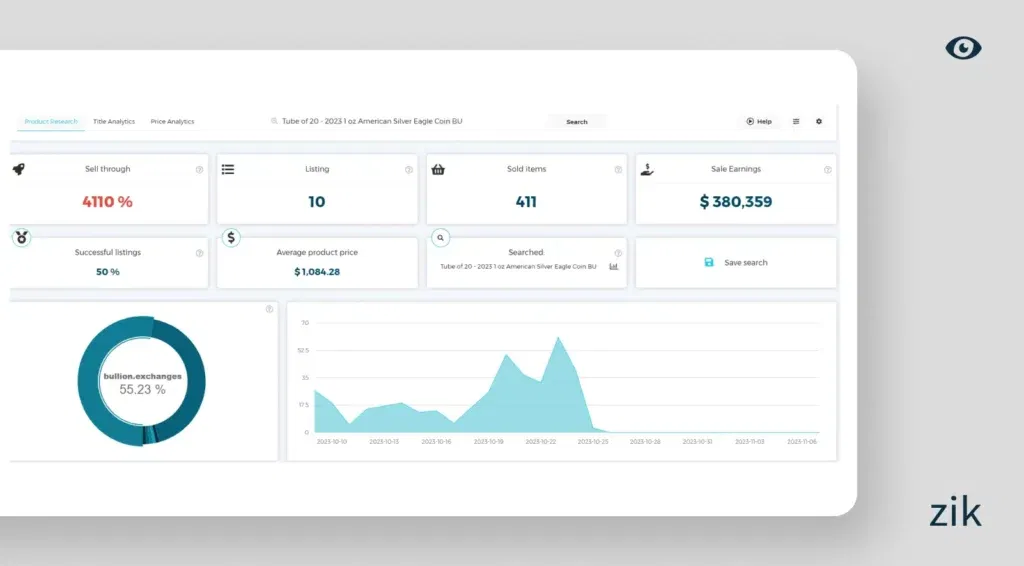 sales of Tube of 20 – American Silver Eagle Coin BU