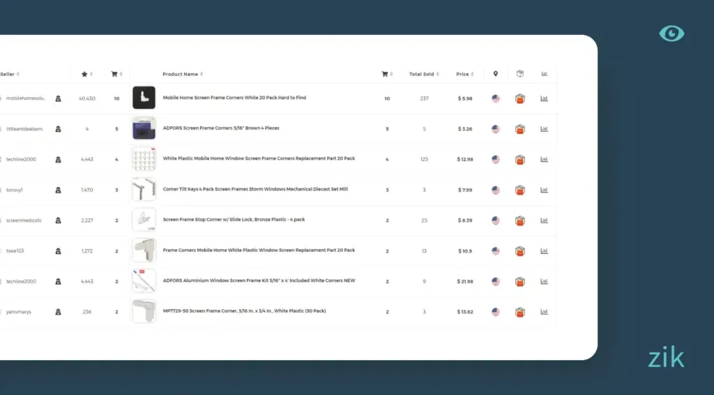 screen frame corners products under $10