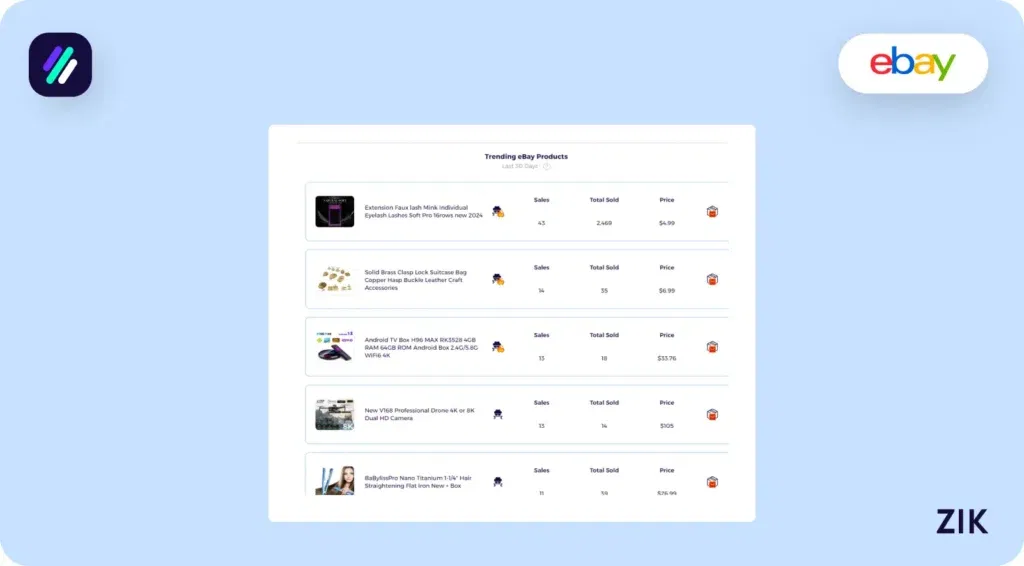 sourcing potential suppliers