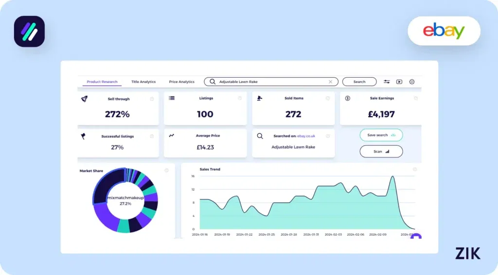 Adjustable Lawn Rake sales statistics