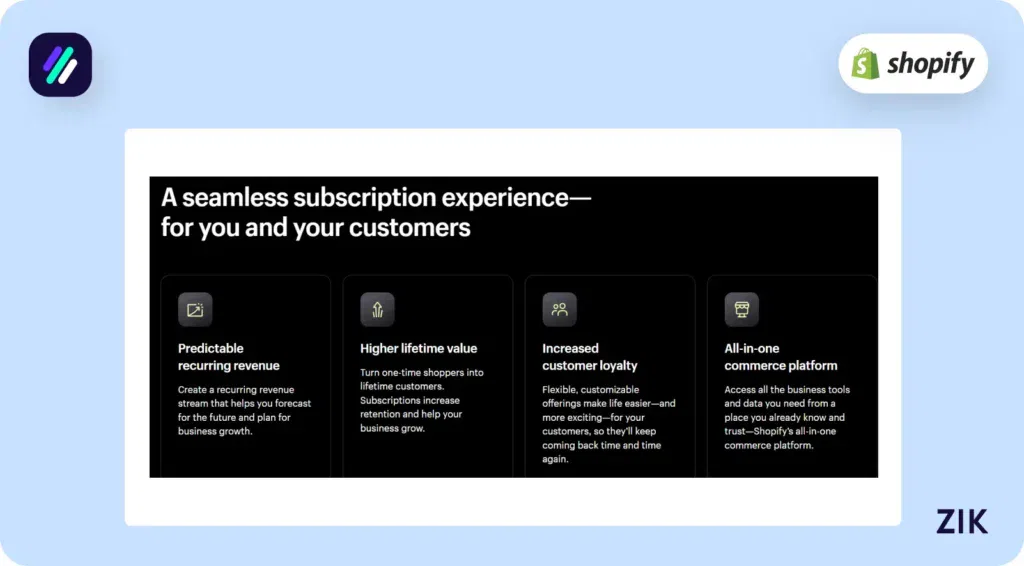 Benefits of Selling Subscriptions on Shopify