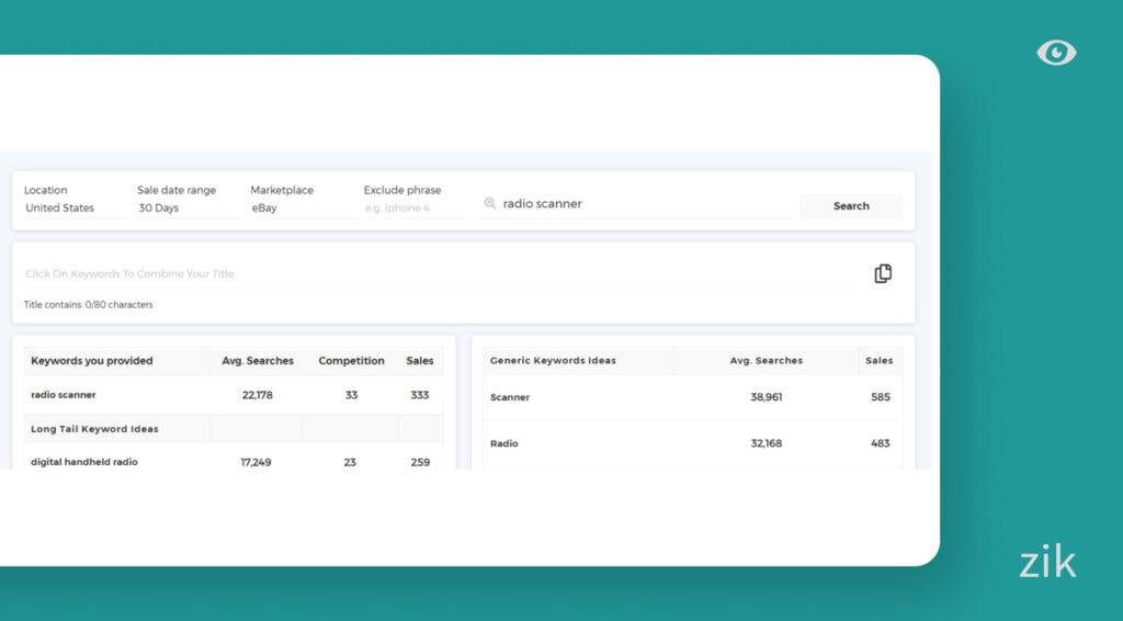 Build title ZIk Analytics