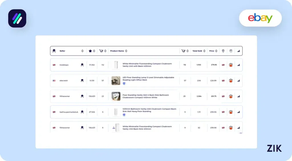 Floorstanding Cloakroom listing