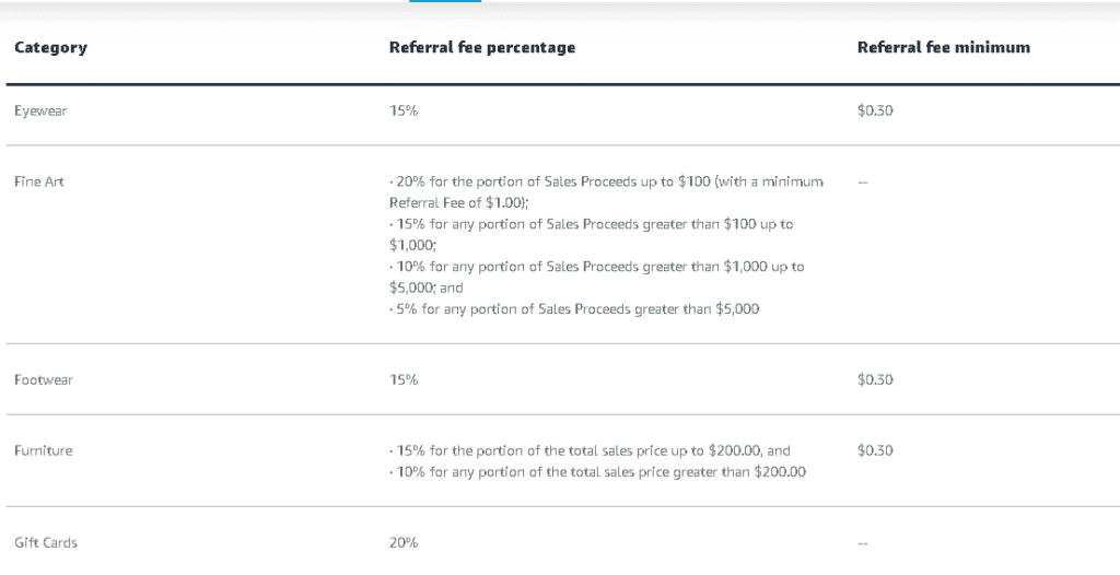 Referral Fees 4