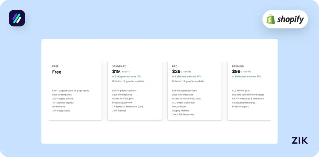 Shopify Page Builder Apps Ecomposer pricing