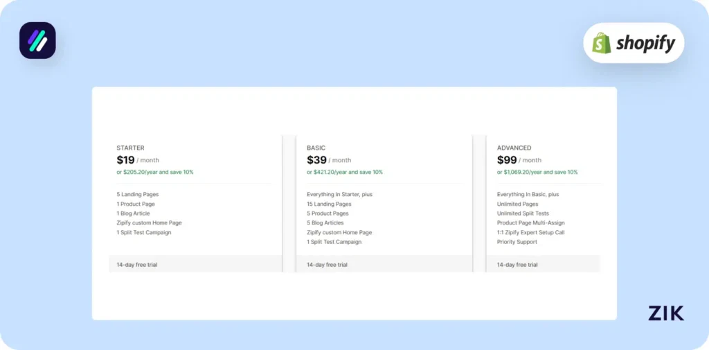 Shopify Page Builder Apps Zipify pricing