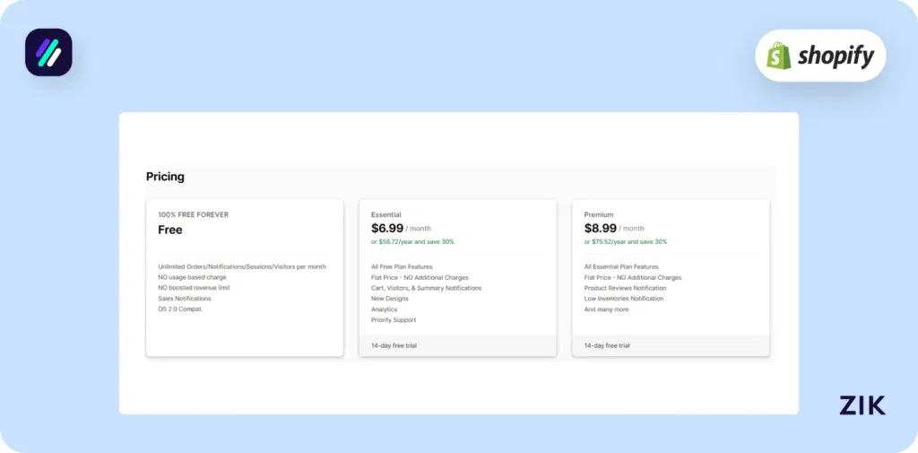 Shopify Pop-Up Apps toastibar pricing