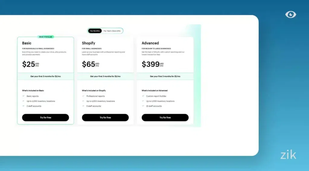 Shopify pricing plan options