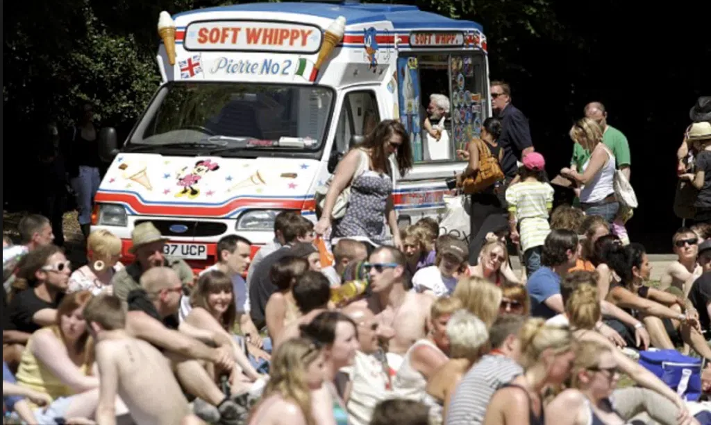 high profit eBay niches