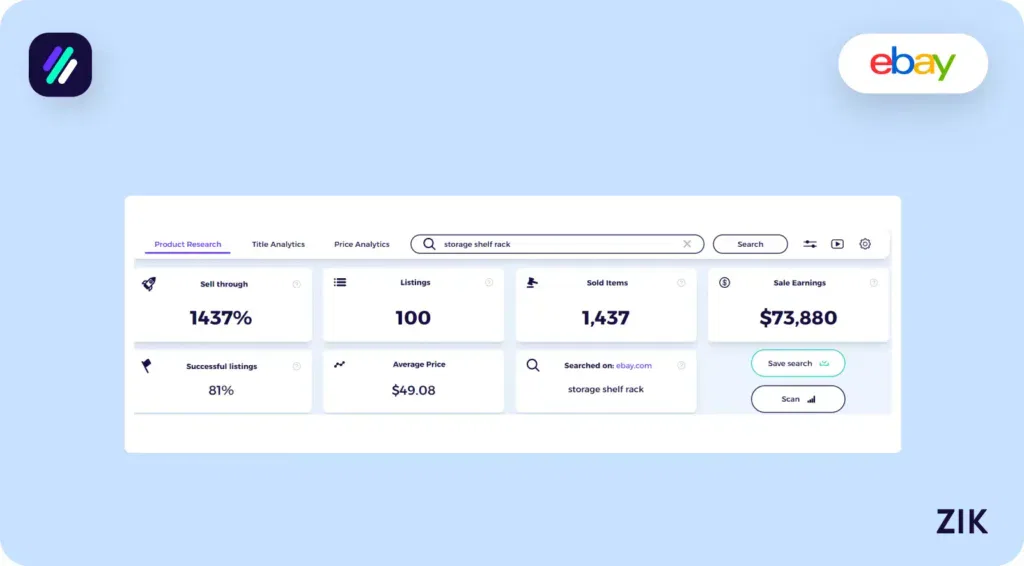key competition data