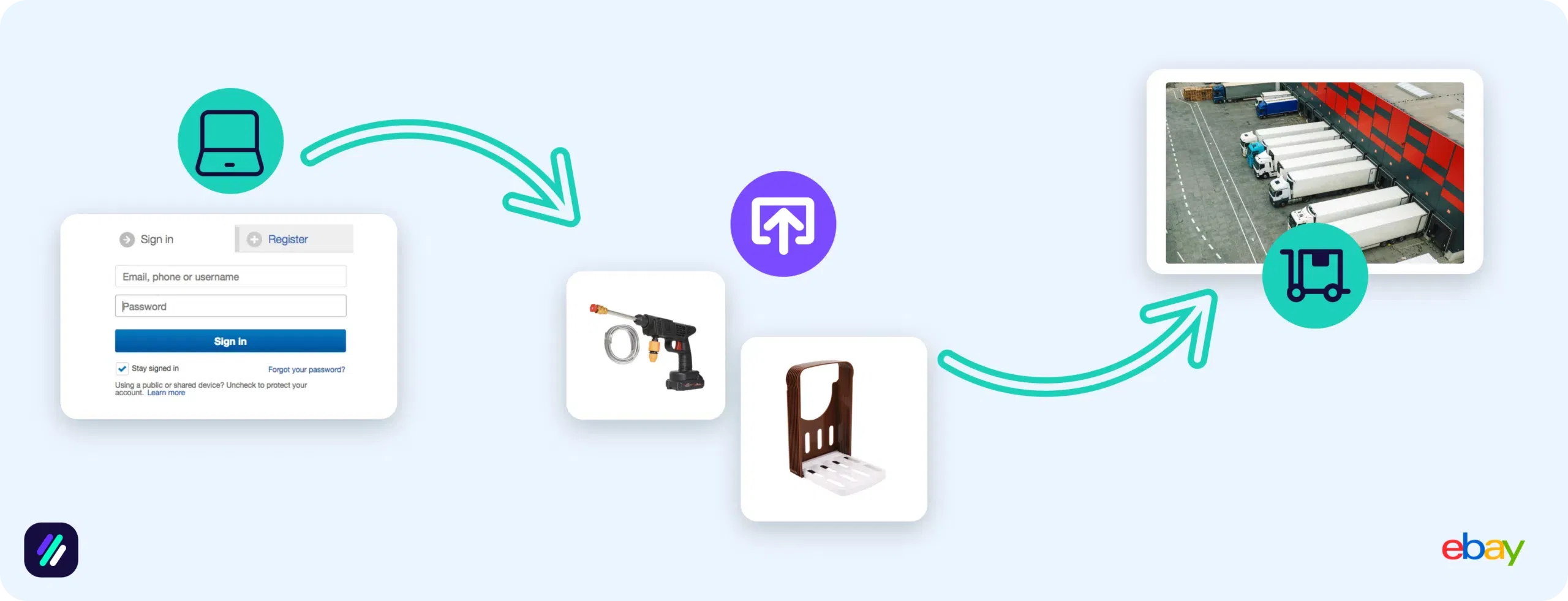 manage orders and fulfillment in eBay dropshipping