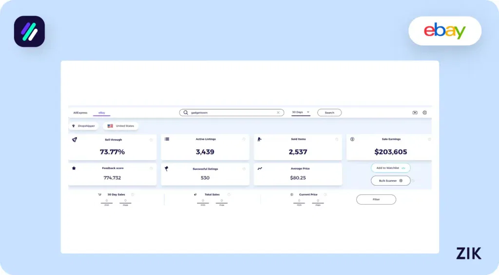research tool to analyze the seller’s top-selling product