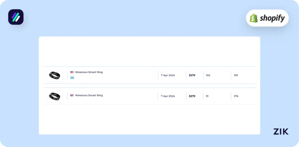 smart ring competitor analysis