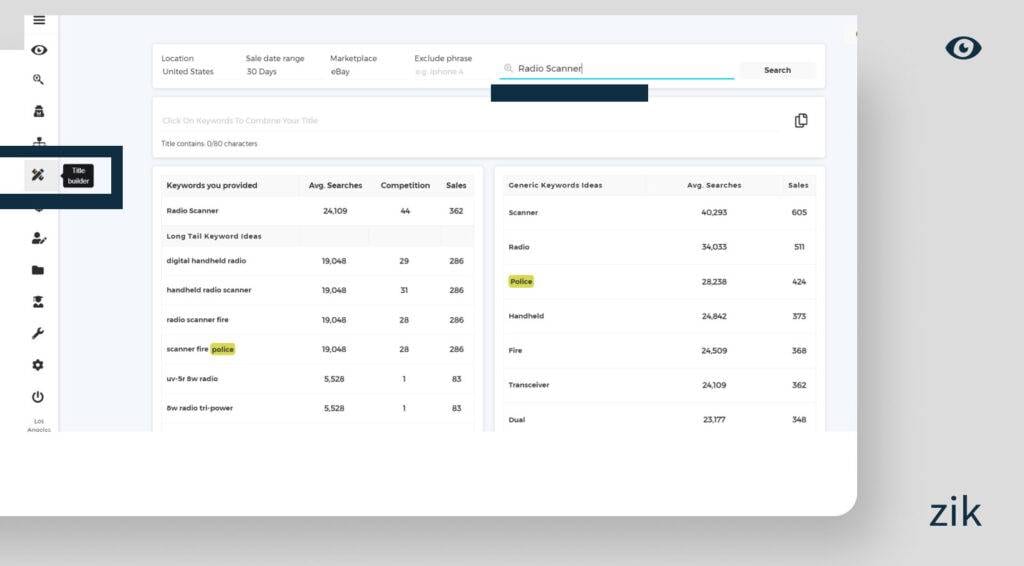 title and subtitle optimization