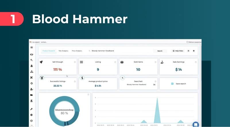 Blood Hammer Headbands