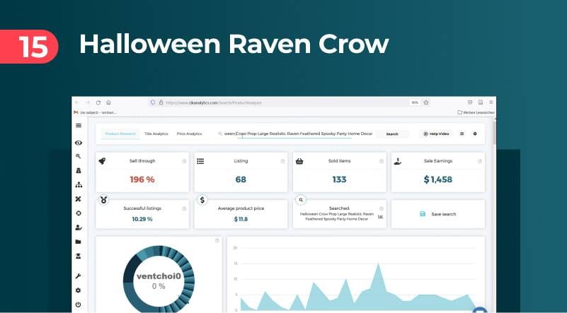 Halloween Raven Crow