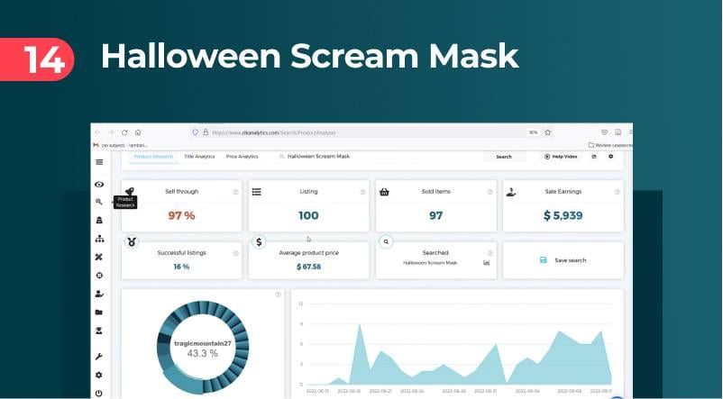 Halloween Scream Mask