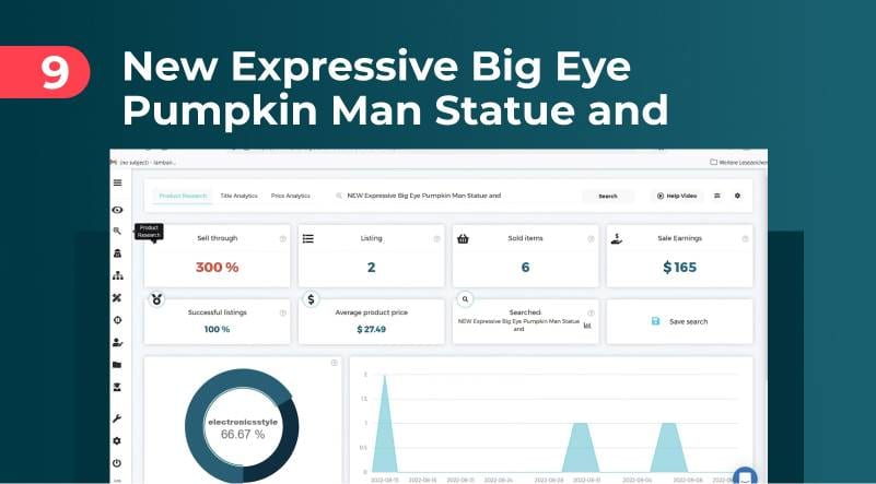 NEW Expressive Big Eye Pumpkin Man Statue