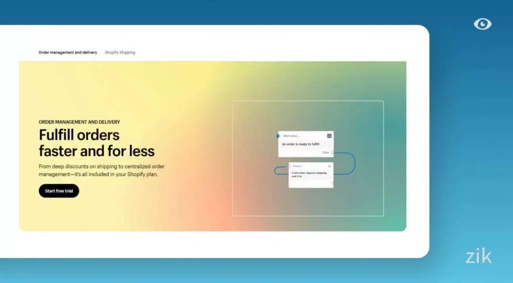 Shopify Inventory Management