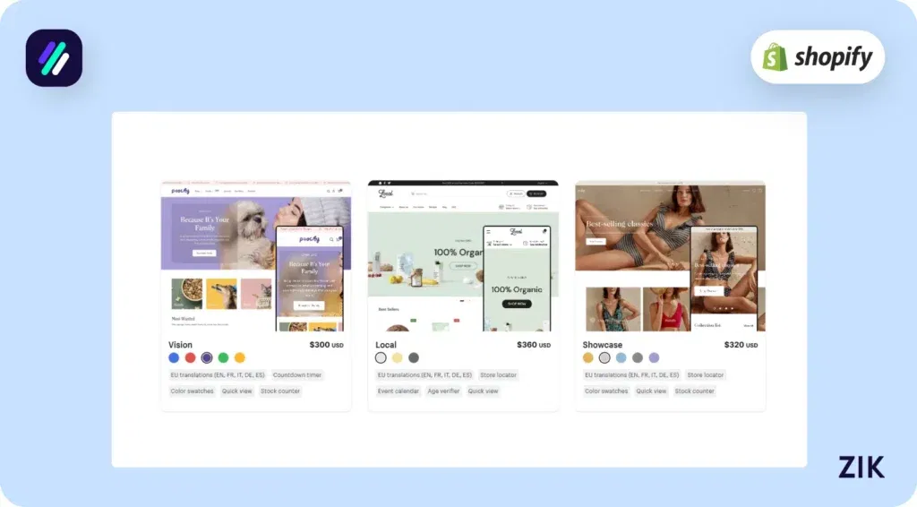 Shopify Themes and Website Builder