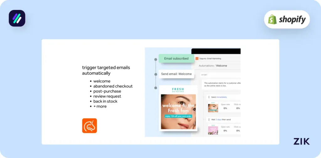 Shopify email apps Seguno