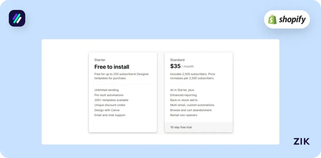 Shopify email apps Seguno pricing