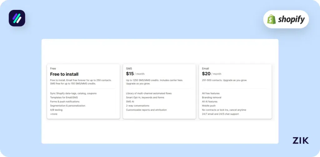 Shopify email apps klaviyo pricing