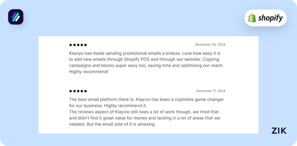 Shopify email apps klaviyo reviews