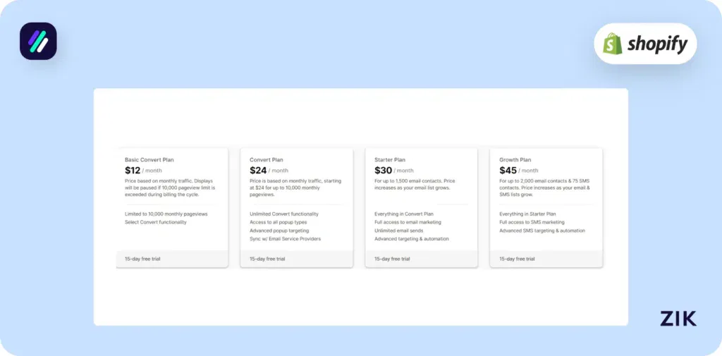 Shopify email apps privy pricing