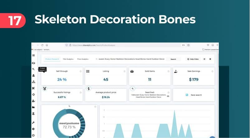 Skeleton Decoration bones