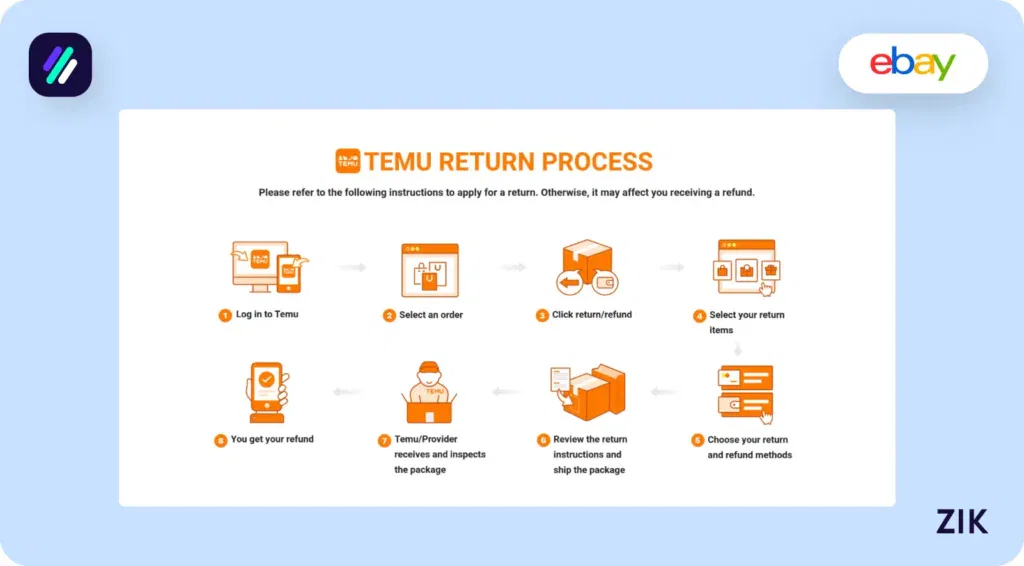 Temu returns
